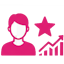 Digital Presence & Personal Branding
